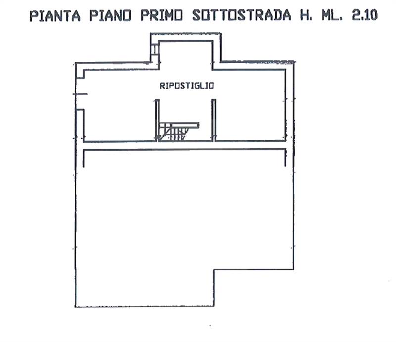 Planimetria 1
