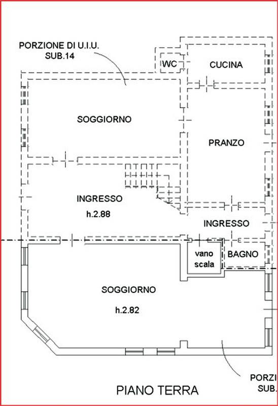 Planimetria 2