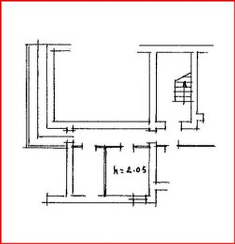Planimetria 2