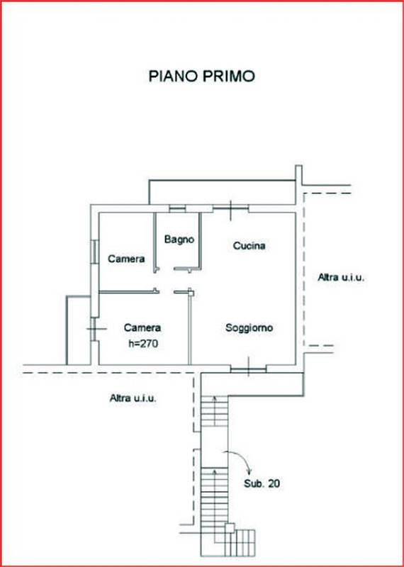 Planimetria 1
