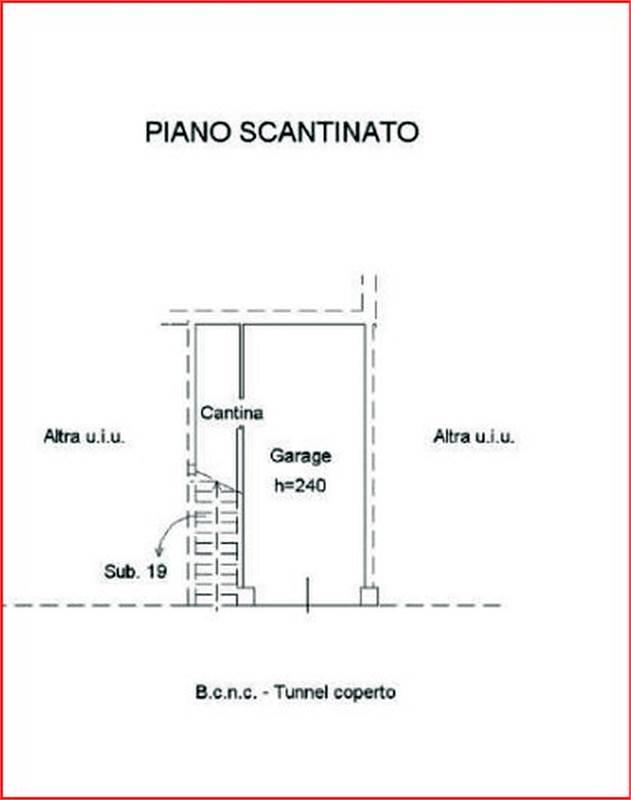 Planimetria 2