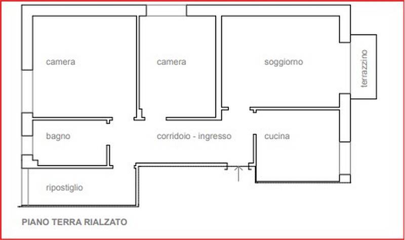 Planimetria 1
