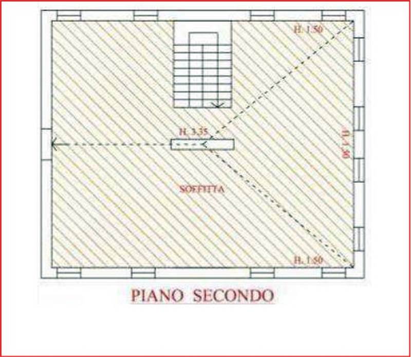 Planimetria 3