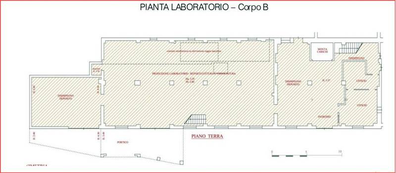 Planimetria 4