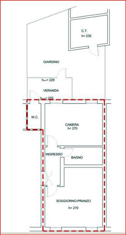 Planimetria 1