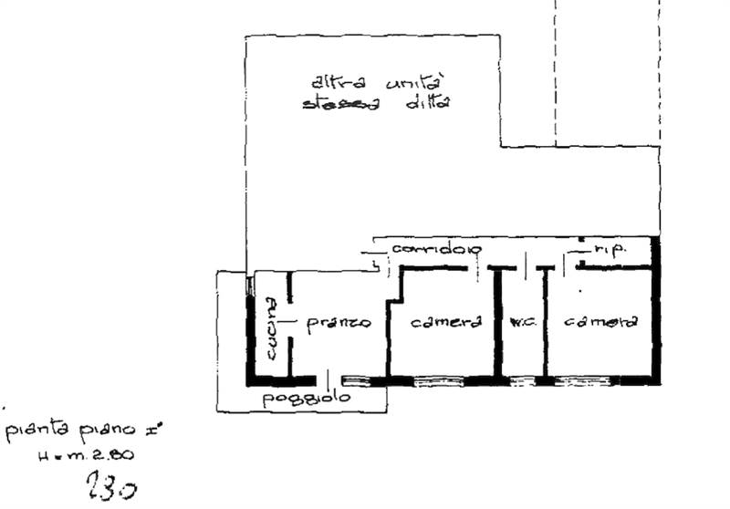 Planimetria 1