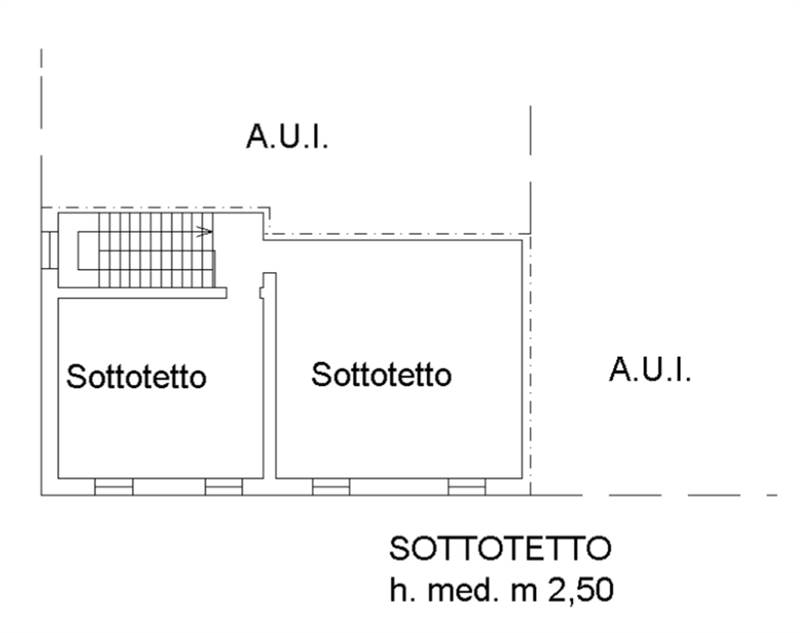 Planimetria 3