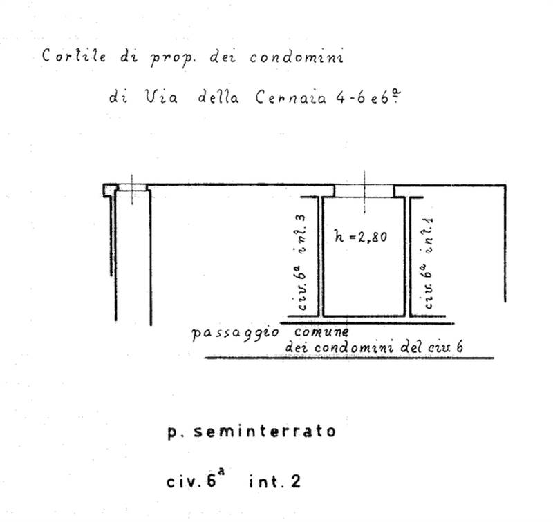 Planimetria 1