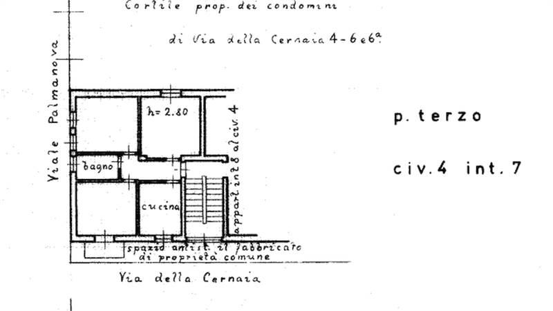 Planimetria 2