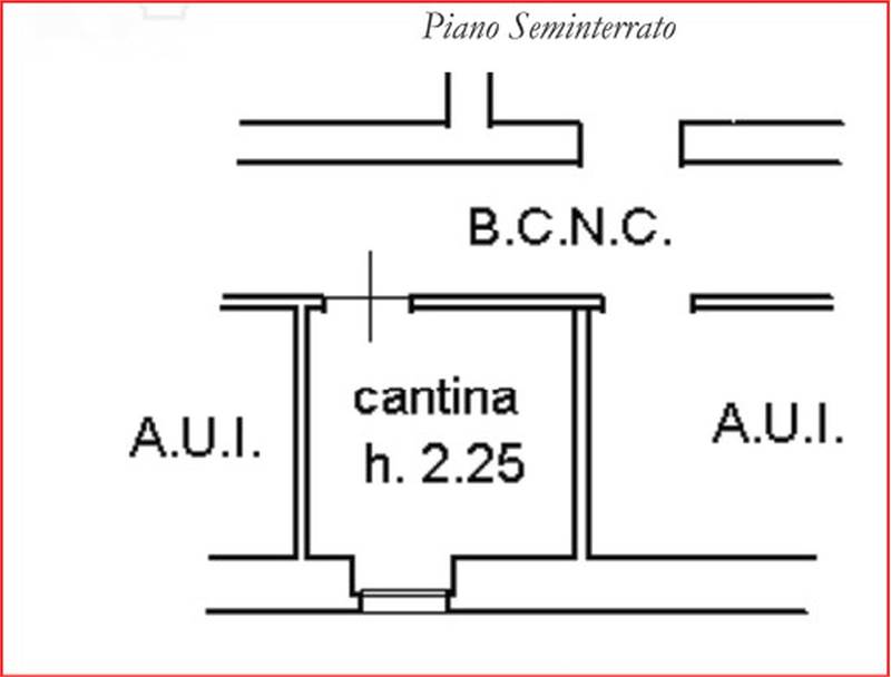 Planimetria 2