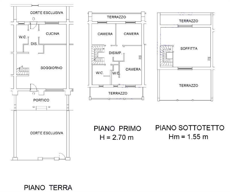Planimetria 1