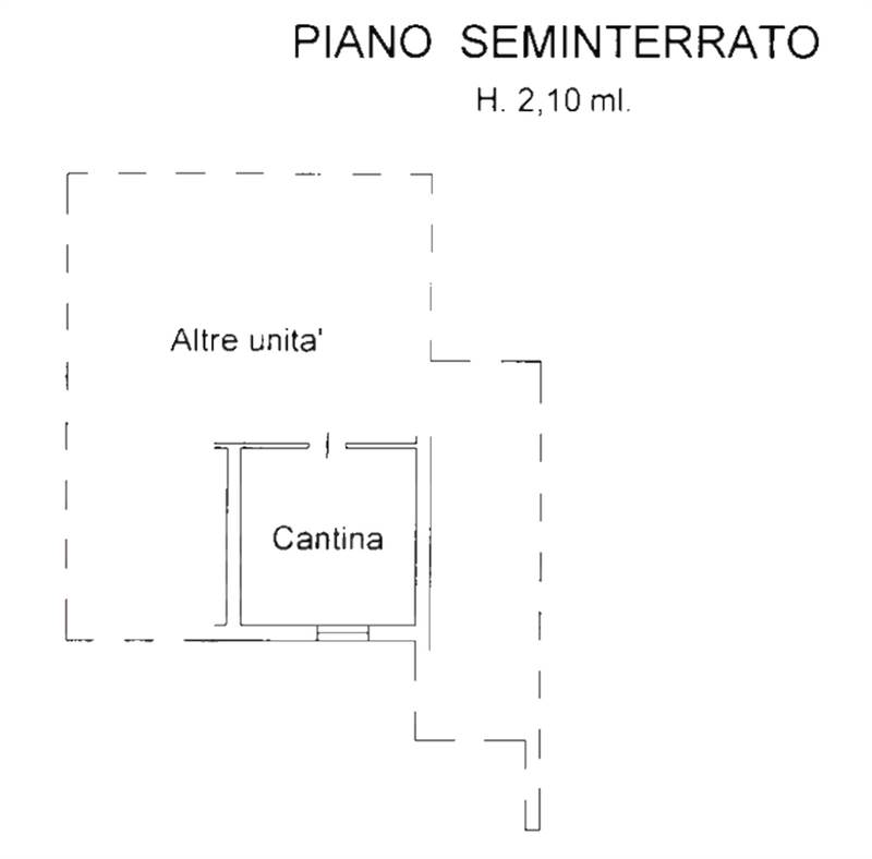 Planimetria 2