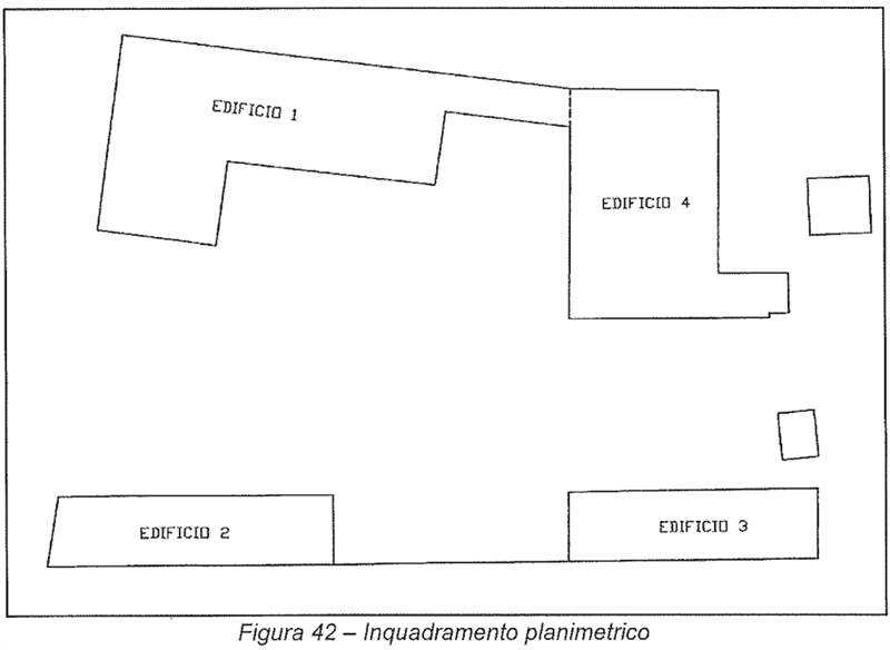 Planimetria 1