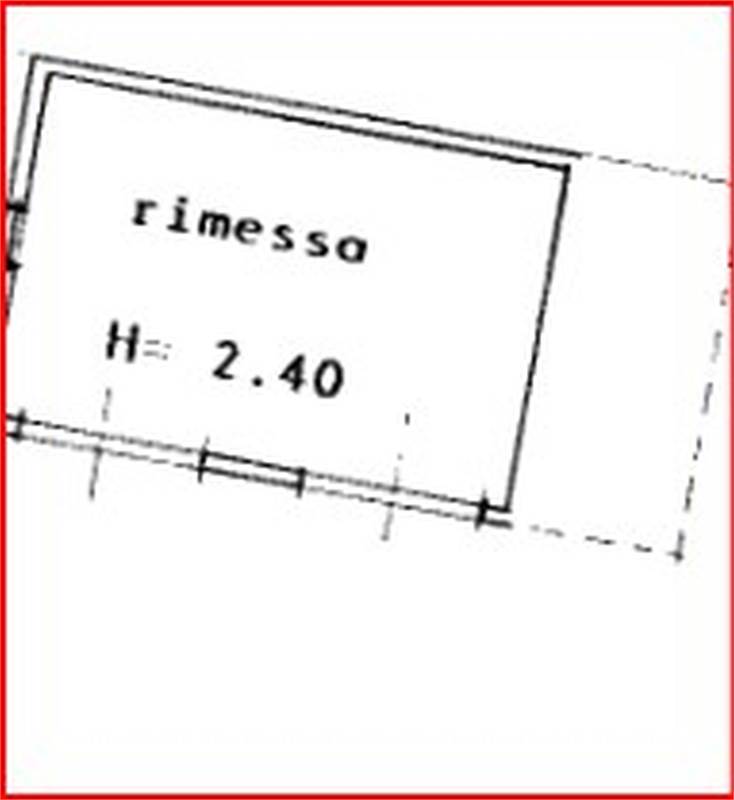 Planimetria 2