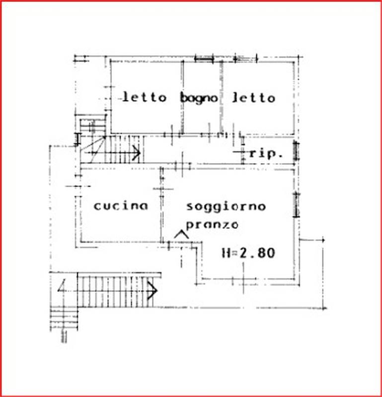 Planimetria 3