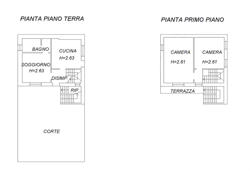 Planimetria 1