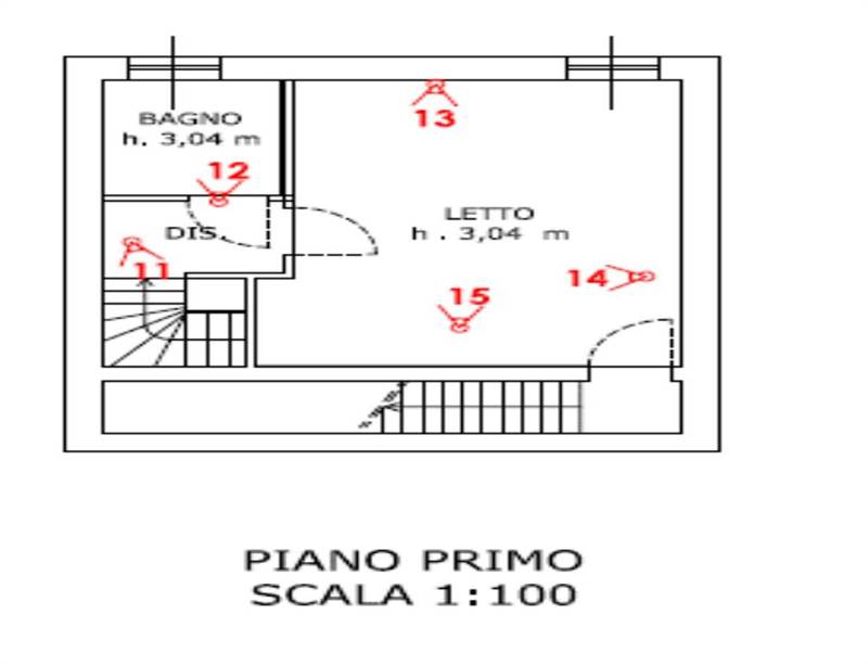 Planimetria 2
