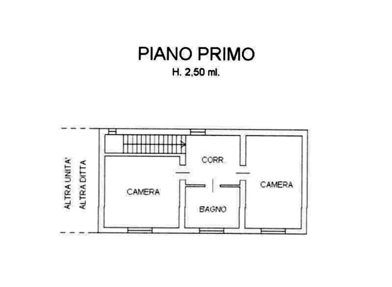 Planimetria 1