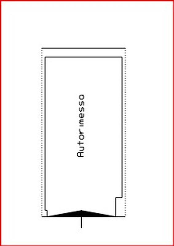 Planimetria 2