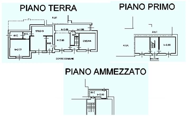 Planimetria 1