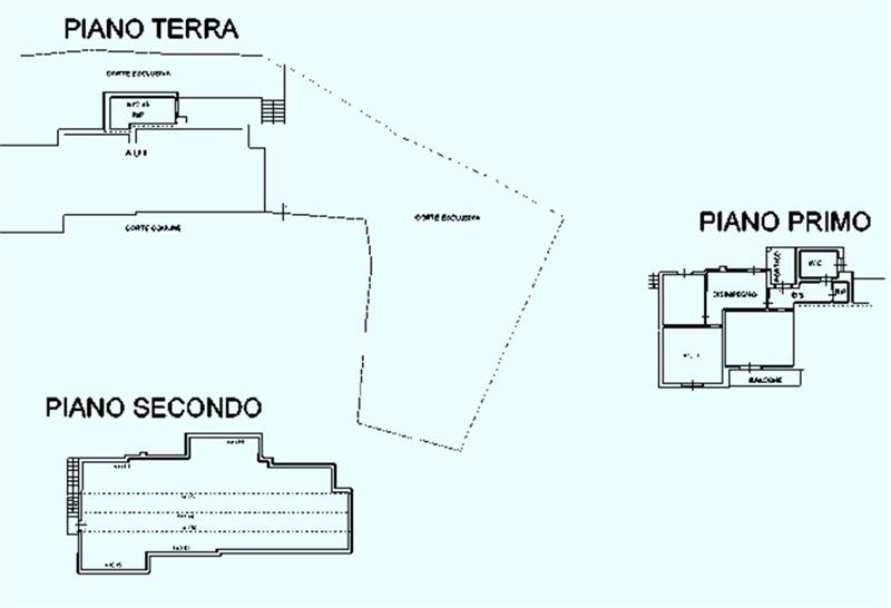Planimetria 2