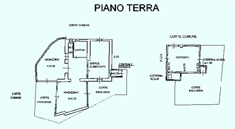 Planimetria 3