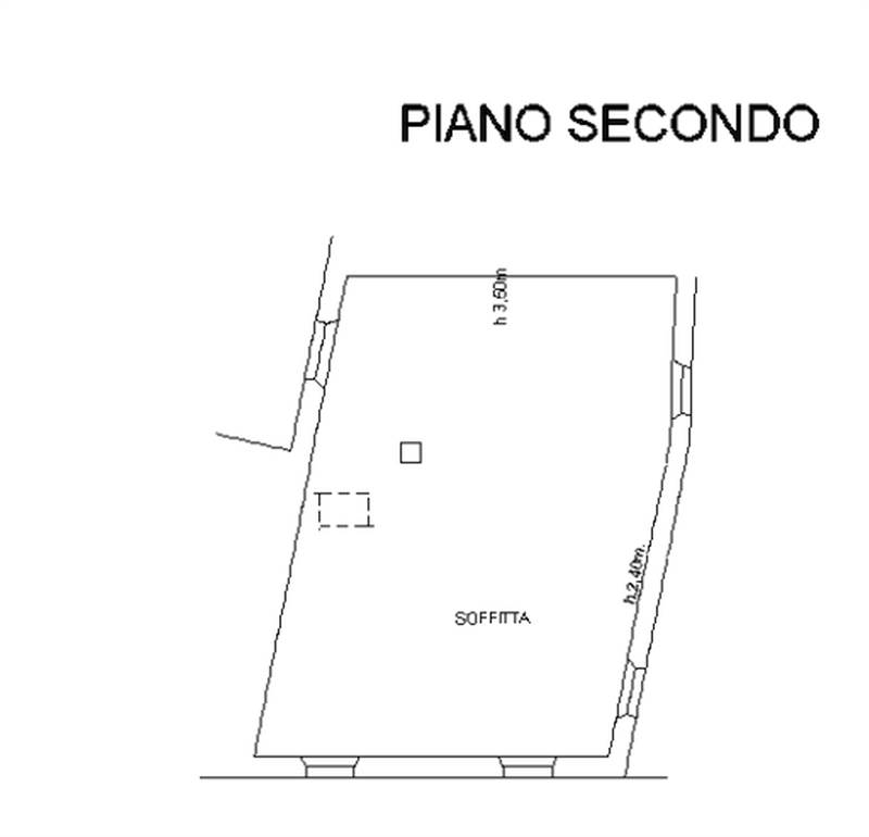 Planimetria 3