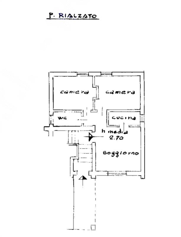 Planimetria 2