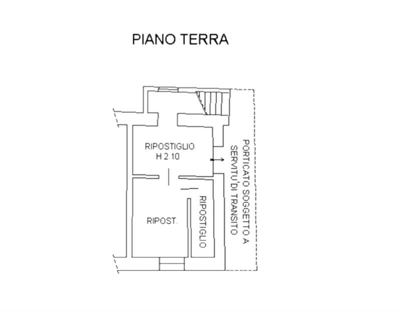 Planimetria 1