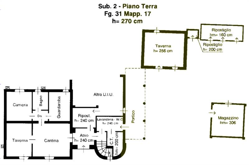 Planimetria 1