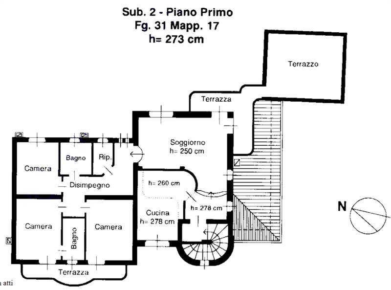 Planimetria 2