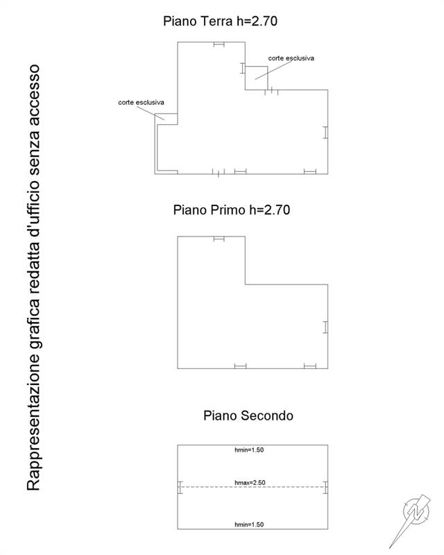 Planimetria 1