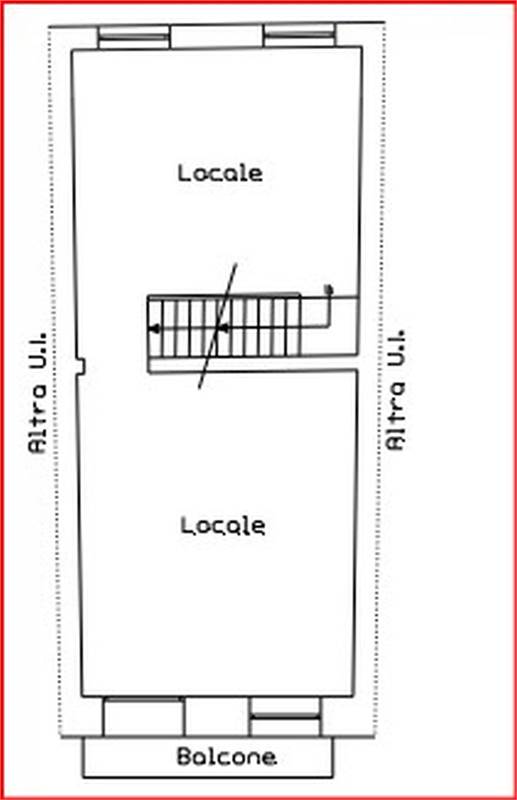 Planimetria 2