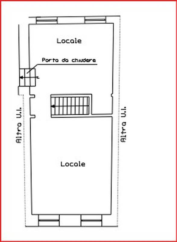 Planimetria 3