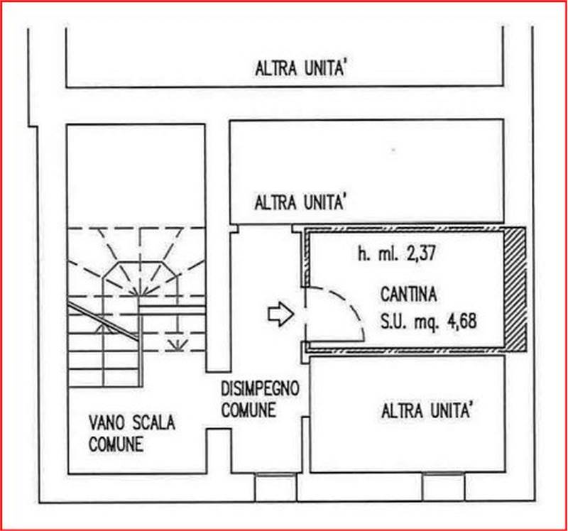 Planimetria 2