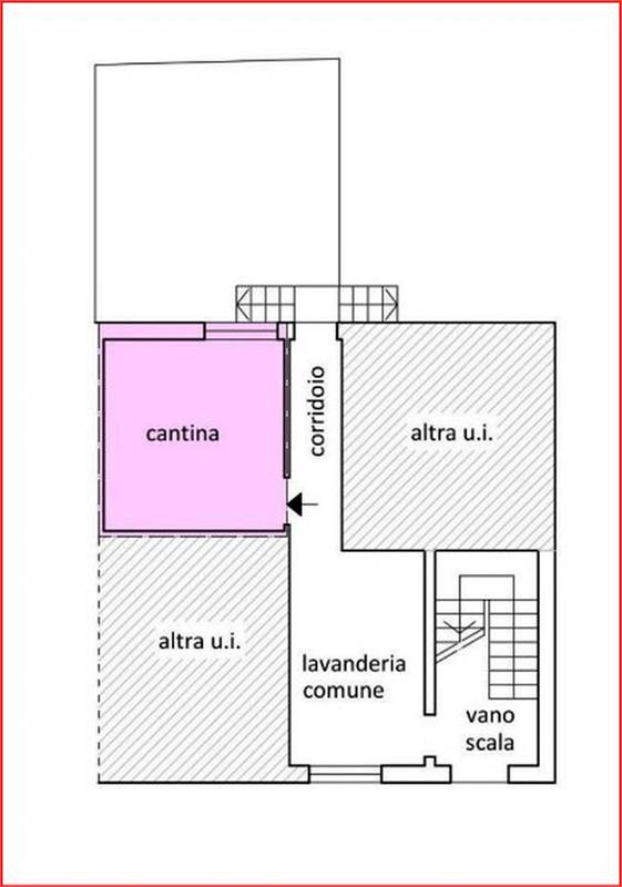Planimetria 2