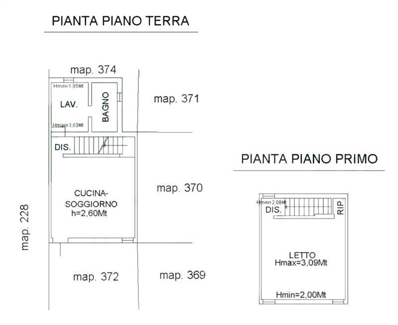Planimetria 1