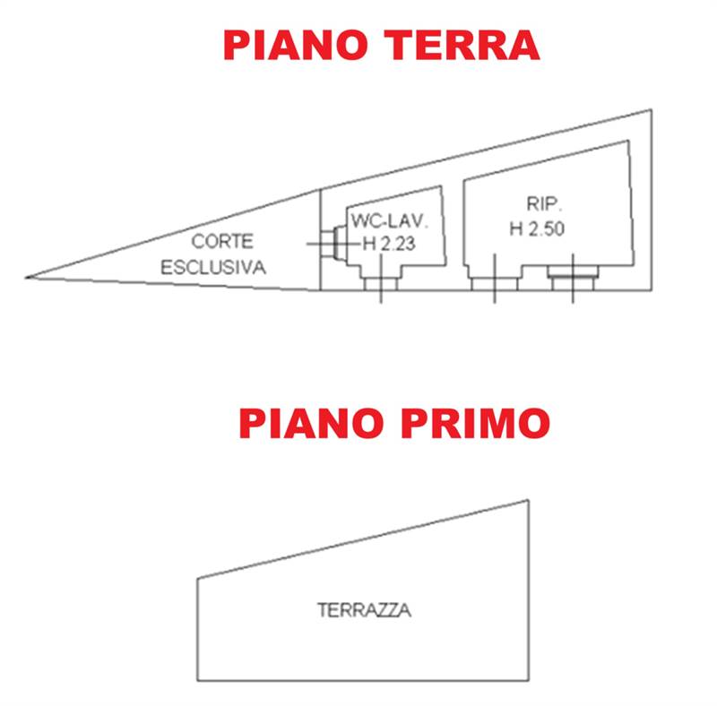 Planimetria 1