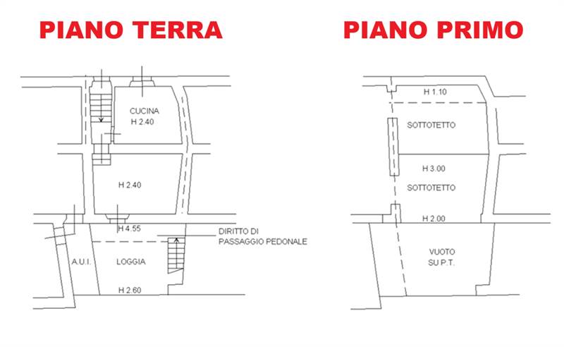 Planimetria 2