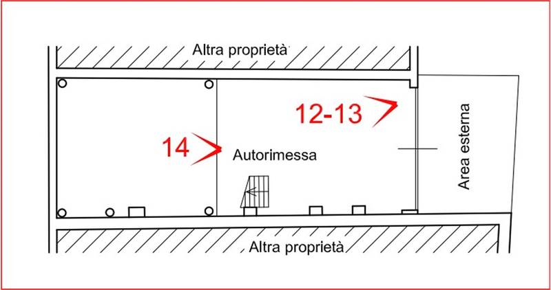 Planimetria 2