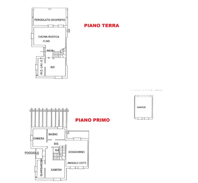 Planimetria 1