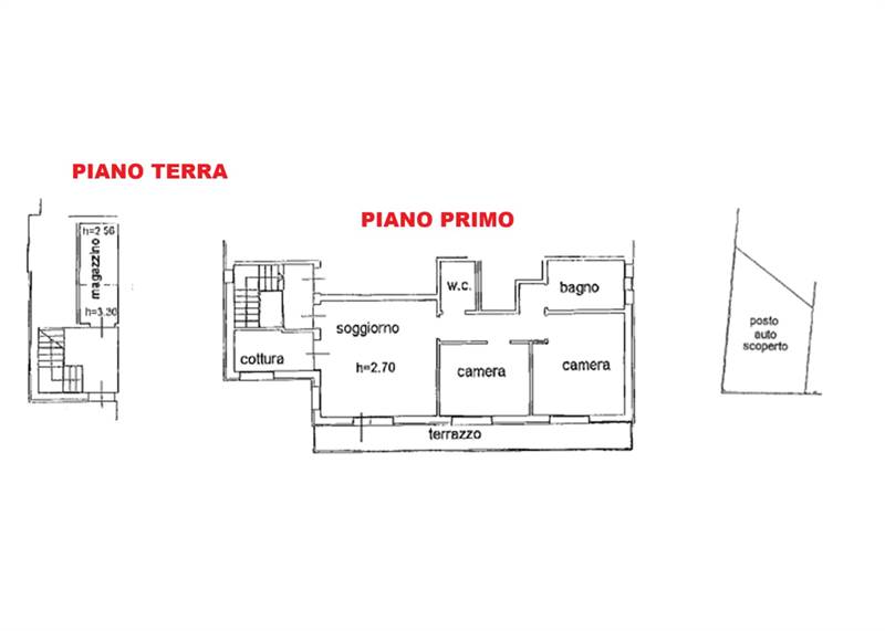 Planimetria 1