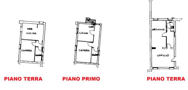 Planimetria 2