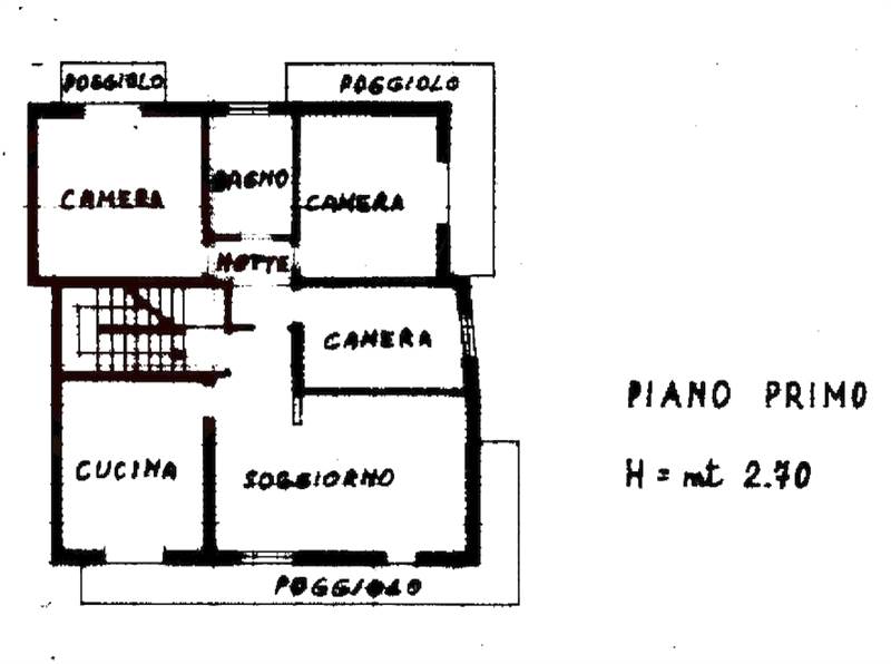 Planimetria 2