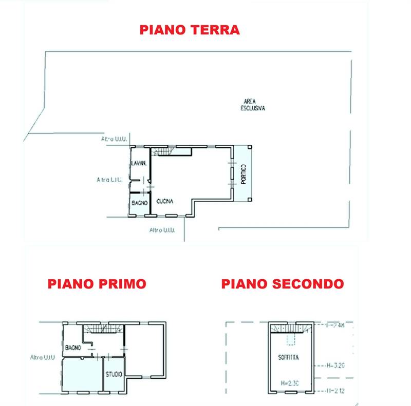 Planimetria 1