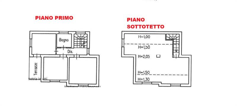 Planimetria 1