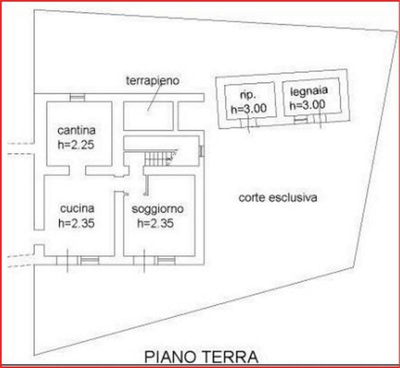 Planimetria 1