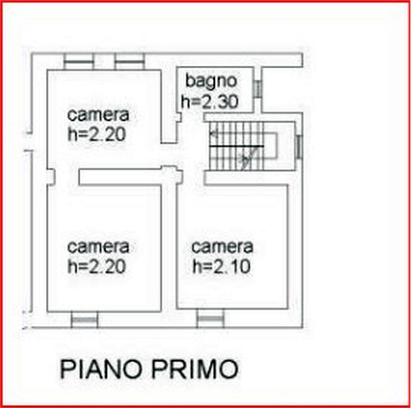 Planimetria 2