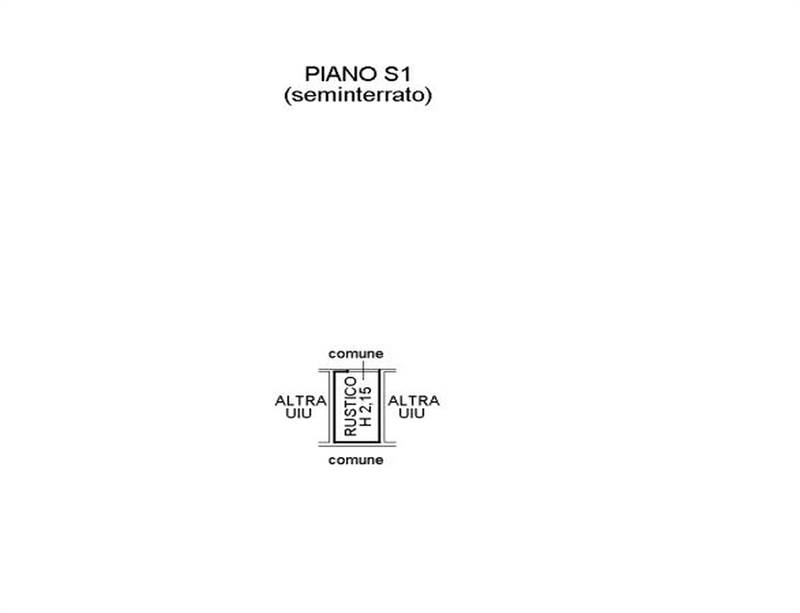 Planimetria 2