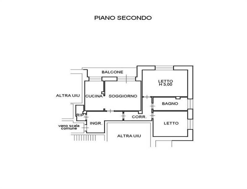 Planimetria 3